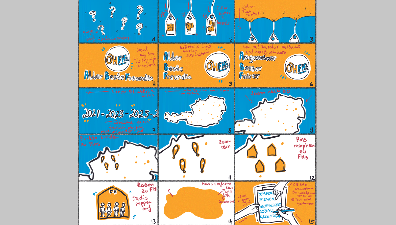 ÖH Info Video Storyboard 1