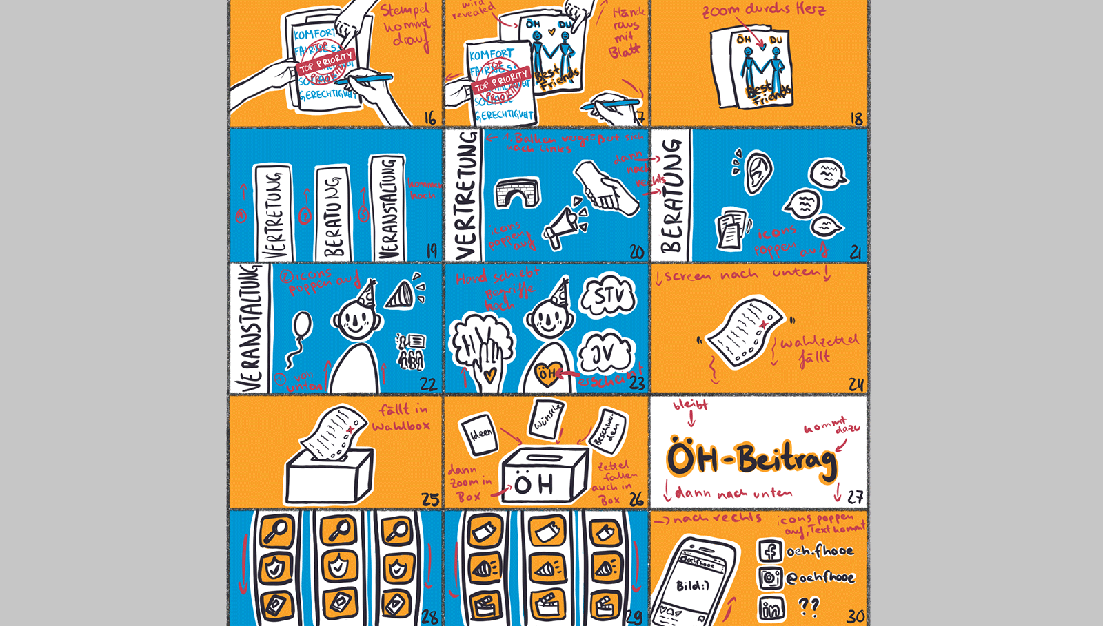 ÖH Info Video Storyboard 2
