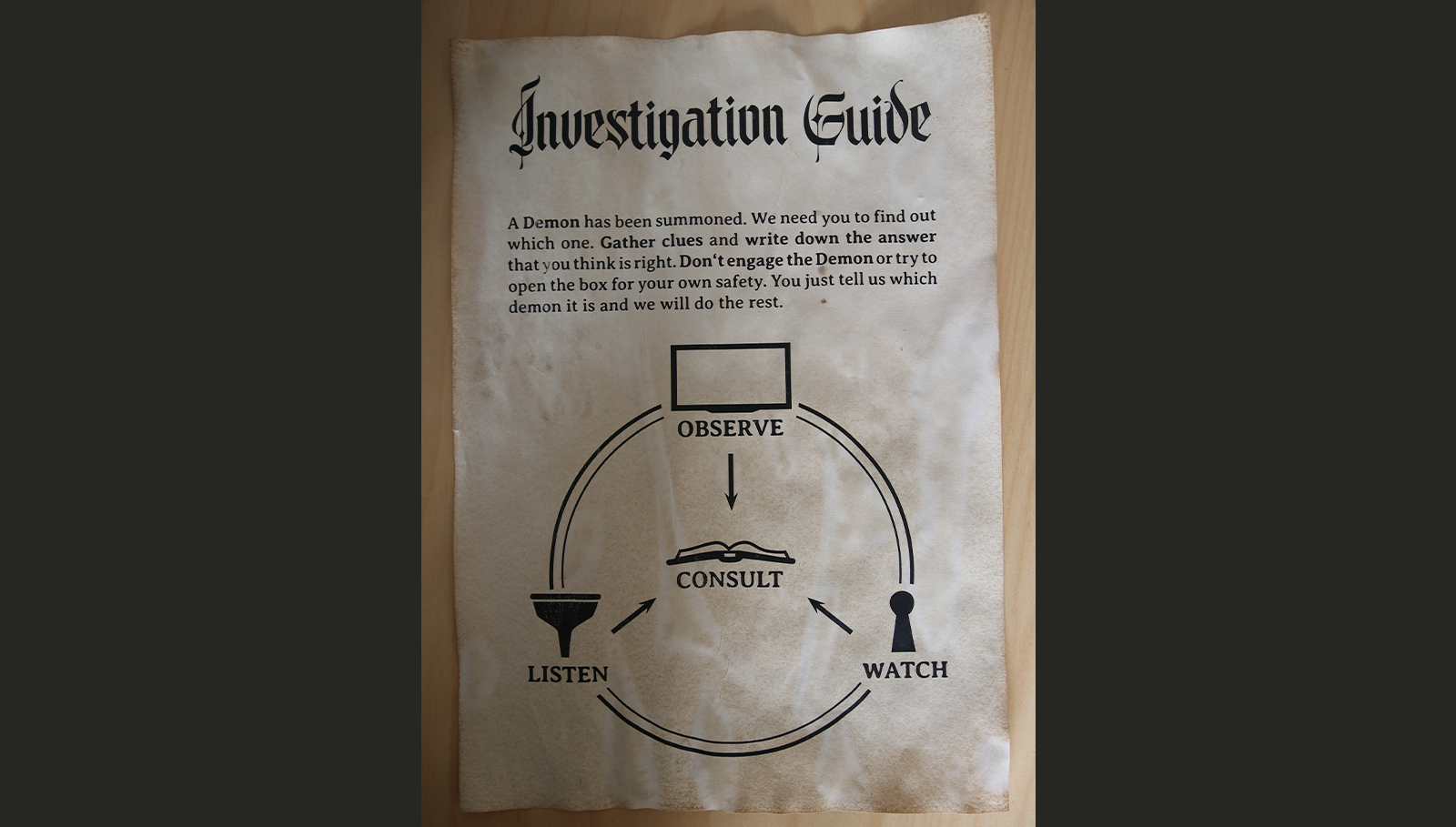 Separated Senses Instructions